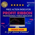 Forex Price Action Indicator